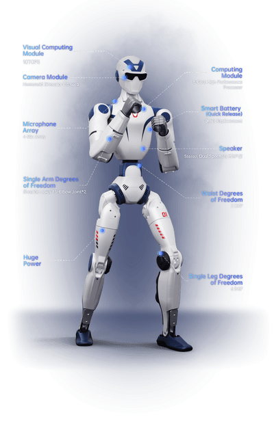 Unitree R1 spec callout diagram: binocular camera, 8-core computing module, 4-mic array, quick-release battery, 26 degrees of freedom