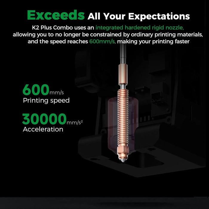 Creality K2 Plus Combo – 600mm/s Multicolor 3D Printer with CFS