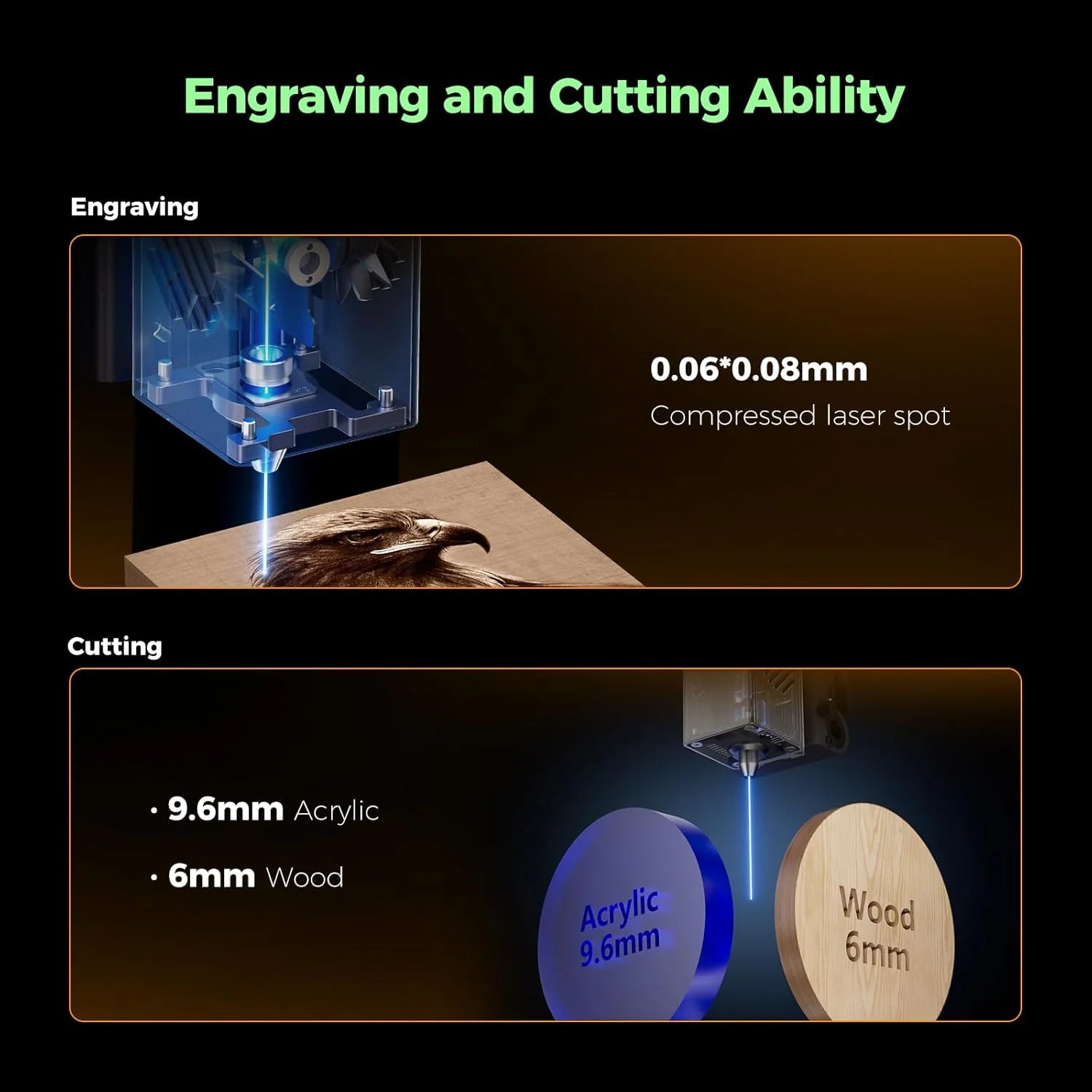 Creality Falcon A1 10W Fully Enclosed Laser Engraver – 600mm/s Speed