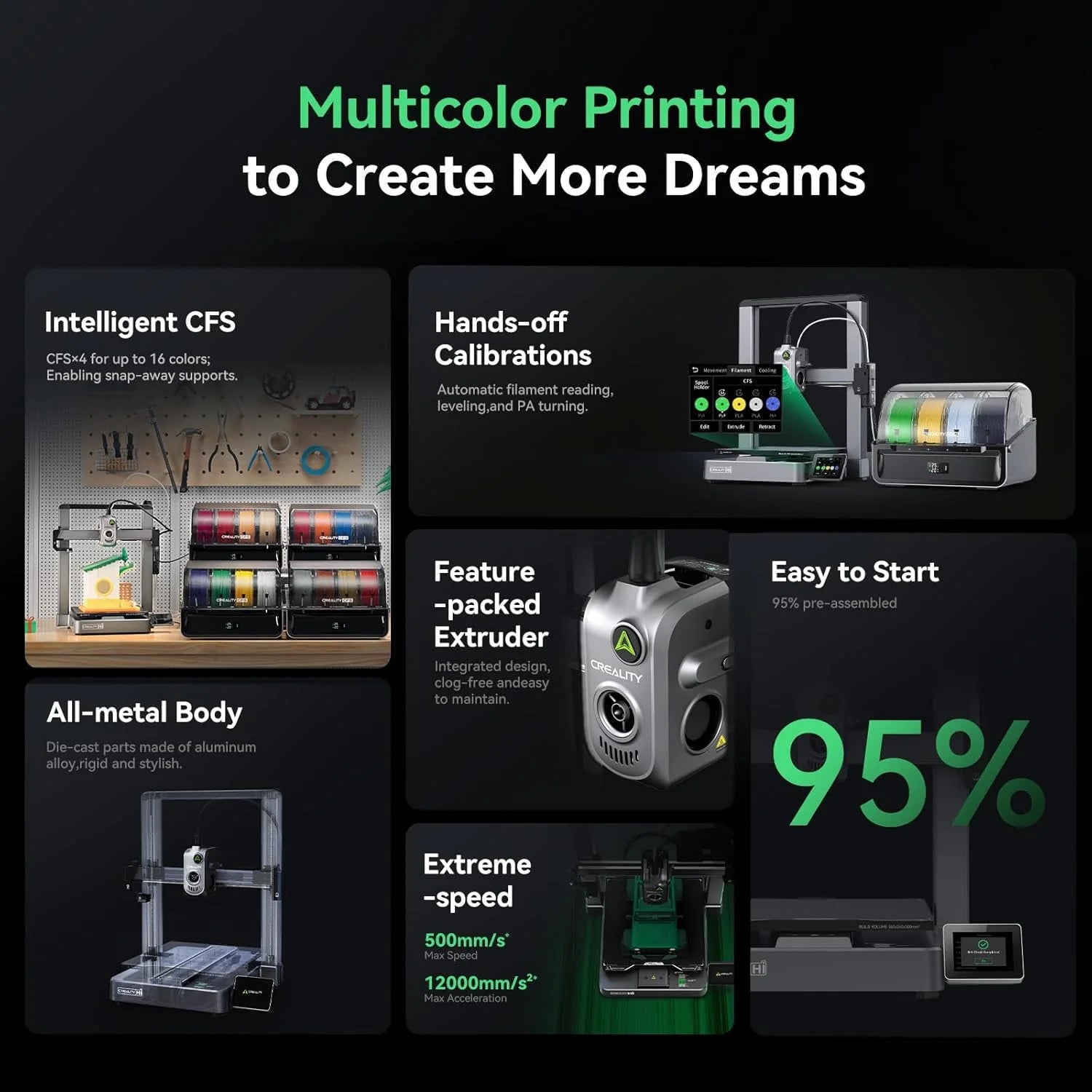 Creality Hi Combo (A) Multi-Color 3D Printer with CFS
