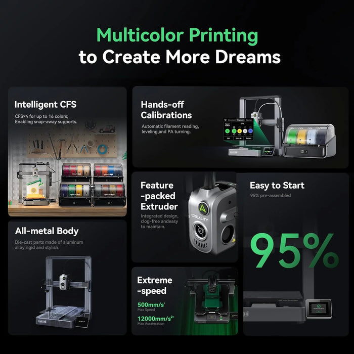 Creality Hi Combo (A) Multi-Color 3D Printer with CFS