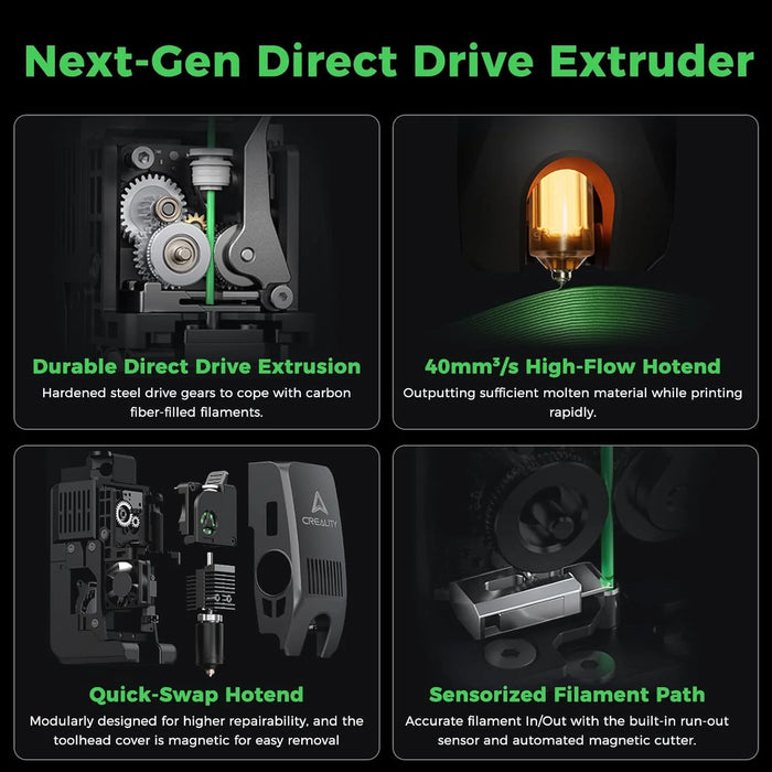 Creality K2 Pro Combo – 600mm/s Multicolor 3D Printer with CFS