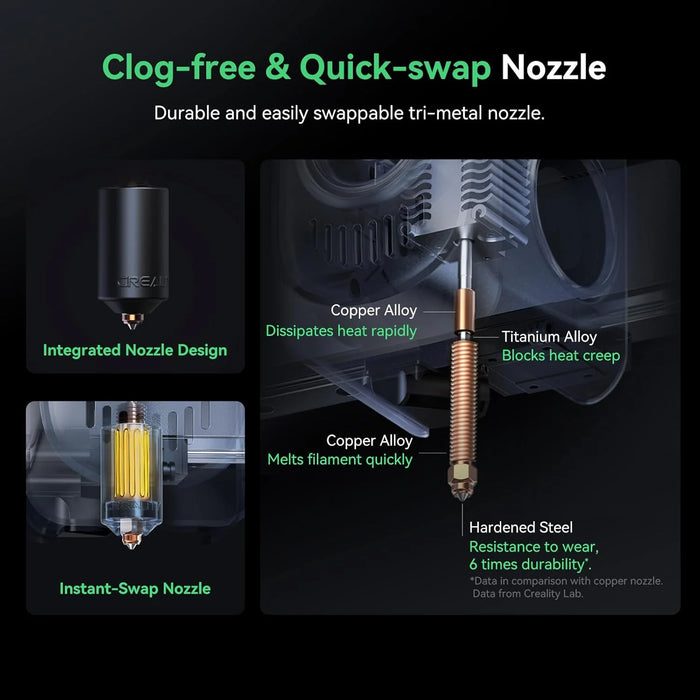 Creality Hi Combo (A) Multi-Color 3D Printer with CFS