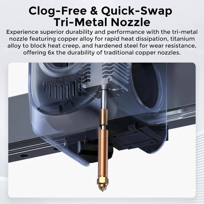 Creality HI 3D Printer – 500mm/s Hyper-Speed Professional Desktop Printer