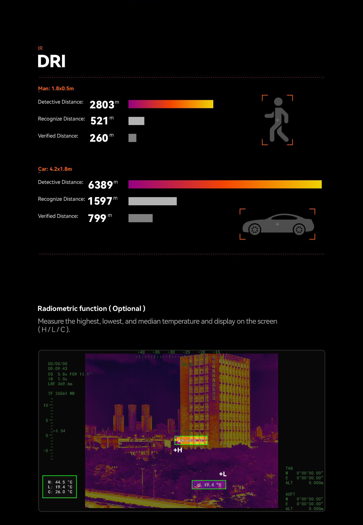 ViewPro A30T-50 AI automatic detection and tracking of humans and vehicles