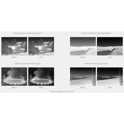 DJI FLIR Zenmuse XT