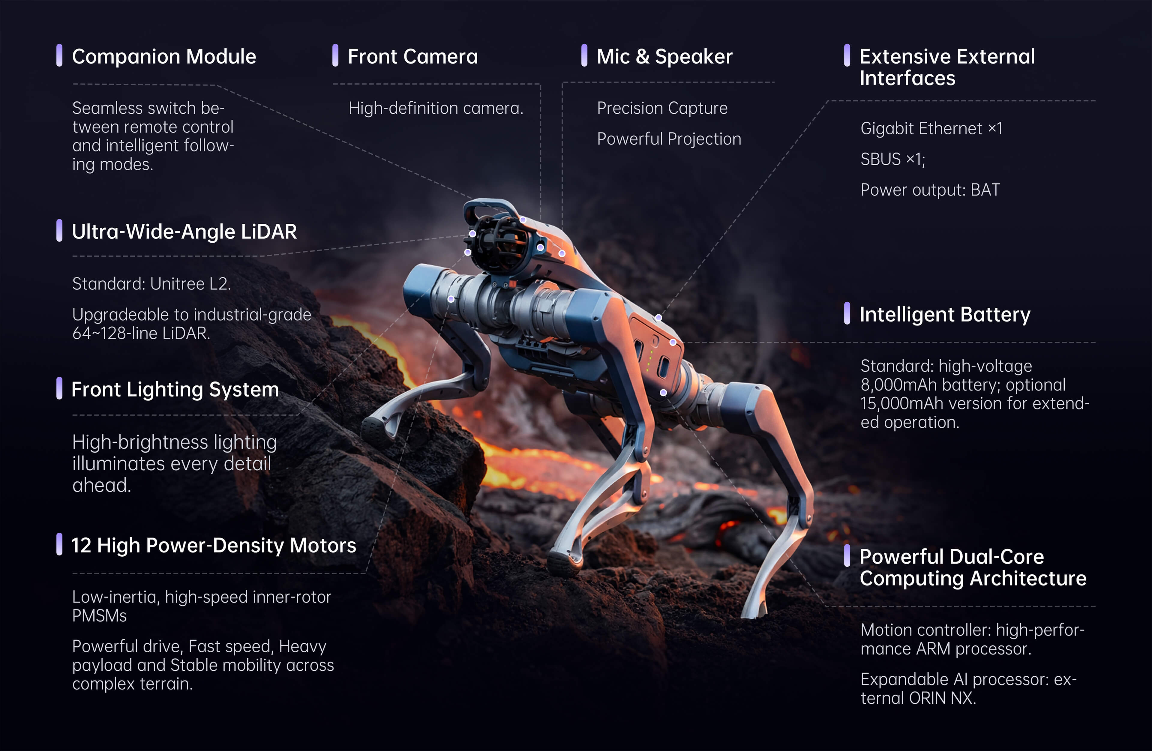 Unitree As2 quadruped robot features including ultra wide angle lidar, front lighting and intelligent battery